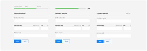 UI Designer’s Guide to Creating Forms & Inputs