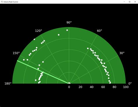 GitHub - brandon-vo/arduino-radar: Arduino radar using an ultrasonic ...