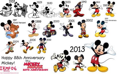 The Evolution of Mickey Mouse - 88th Anniversary by IkaMusumeFan06 on ...