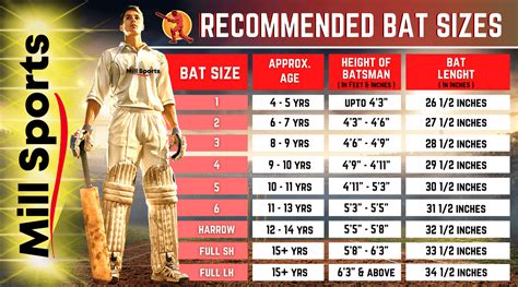 Cricket Bat Size Guide | Mill Sports NZ — MillSports