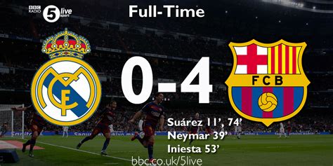 Real Madrid 0-4 Barcelona | Lional messi, Iniesta, Real madrid