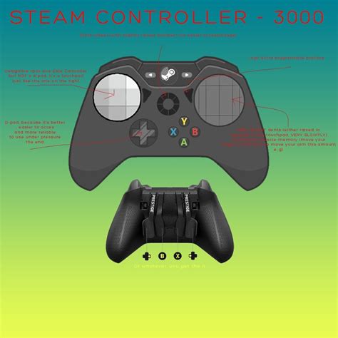 MY Steam Controller v2 redesign (Just made for fun and giggles ...