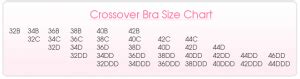 Crossover Bra Cup Sizing | IN FORM®