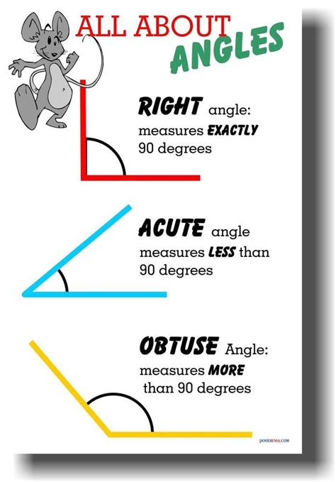 All About Angles - Right, Acute & Obtuse - NEW Classroom Math Geometry ...