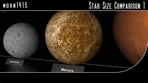 Star Size Comparison