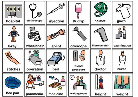 Visual Supports for Hospital and Doctor Visits – Pathfinders for Autism