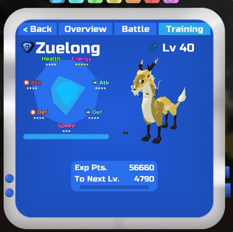 Best Moveset For Zuelong Loomian Legacy - Zuelong Loomian Legacy Wiki ...