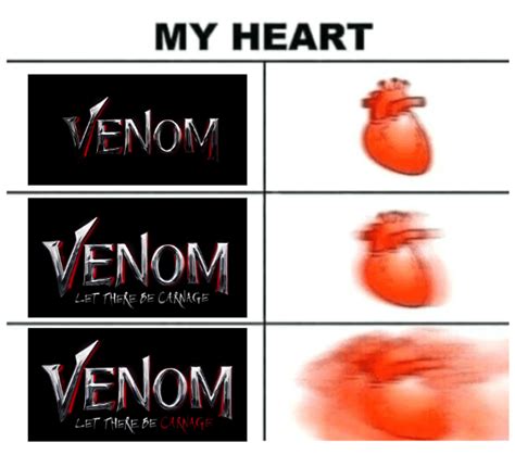 Venom: Let There Be Carnage Memes And Meme Template Release Date ...