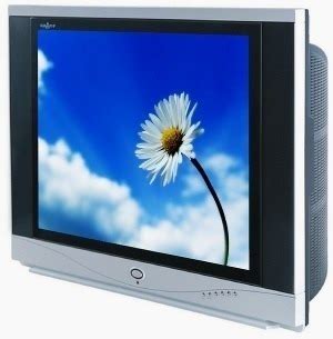 How Color Television Works - Tech-FAQ