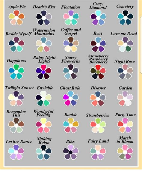 Pin by Julie LaCroix on Farbkombinationen | Color palette challenge, Color psychology, Color ...