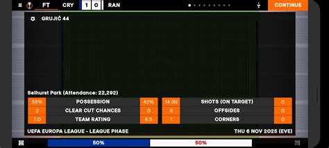 Ralf Rangnick 4222 inspired Midfield oriented Tactics - Football ...