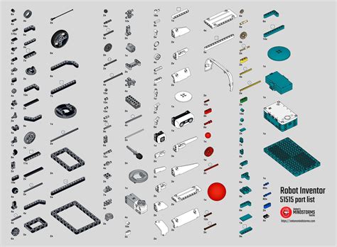 LEGO MINDSTORMS Robot Inventor Set 51515 part list