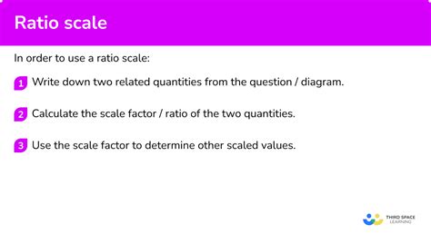 Ratio Scale - GCSE Maths - Steps, Examples & Worksheet