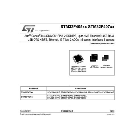 STM32F405 / STM32F407 ST microcontroller Datasheet