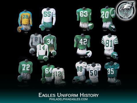 Philadelphia Eagles Uniform History | Pennsylvania | Pinterest ...