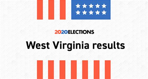 West Virginia Election Results 2020 | Live Map Updates | Voting by ...