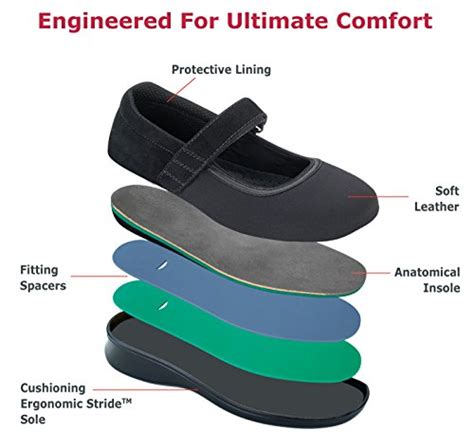 Orthofeet Proven Bunions, Foot Pain Relief. Extended Widths. Orthopedic ...