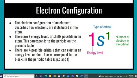 electron configuration