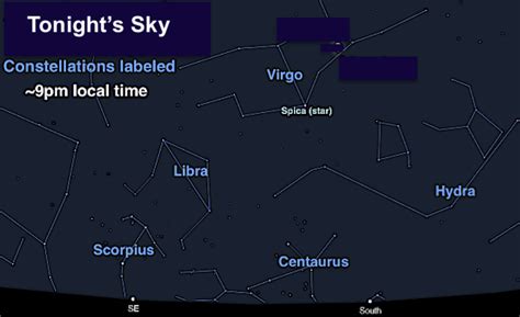 Summer Constellations Guide | AccuWeather