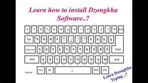 how to install dzongkha language software | Bhutan keyboard - YouTube