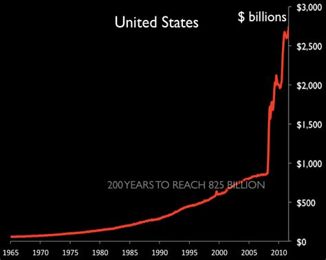 Notes, Hidden Secrets of Money. Ep. 1, Currency v. Money | by Michael Hartke | Medium