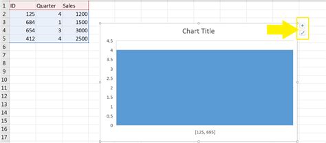 Excel for mac histogram chart - bapcost