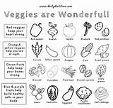 Free Fruits And Vegetable Coloring Pages sketch template
