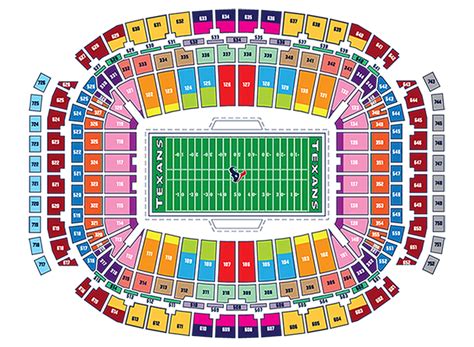 Official Houston Texans PSLs Permanent Seat Licenses Buy Sell PSL License