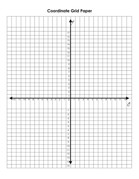 Coordinate Plane Graph Picture - Worksheet24