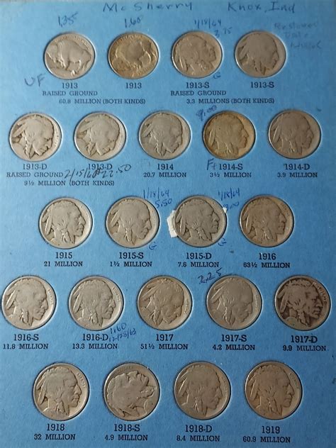 Buffalo Nickel Collection 1913 - 1938 - For Sale, Buy Now Online - Item ...