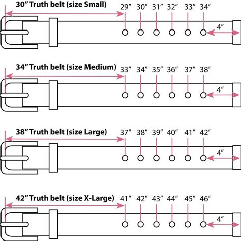 Belt Sizing Chart | Find Your Perfect Belt Size