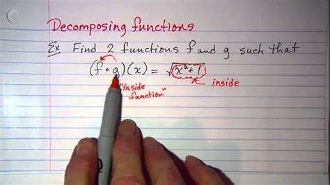 Decomposing Functions - YouTube