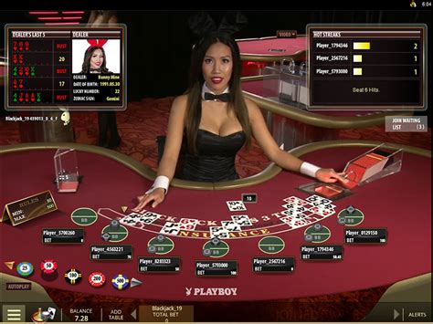 Live Dealer Online Casinos 2023 - CA Live Dealer Games