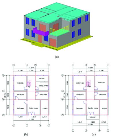 Architectural design scheme of design example: (a) 3D schematic diagram... | Download Scientific ...