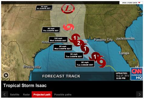 Hurricane Isaac Aims For New Orleans » Popular Fidelity » Unusual Stuff