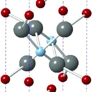 (PDF) Comparative study of alkali roasting and leaching of chromite ores and titaniferous minerals