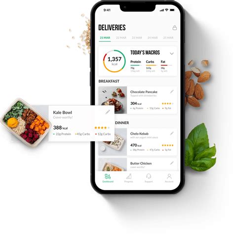 Calo | Meal Plans for Busy People