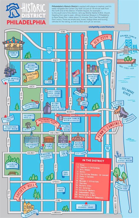 Printable Walking Map Of Philadelphia