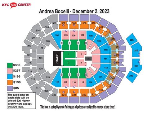 Andrea Bocelli Live In Concert | KFC Yum! Center