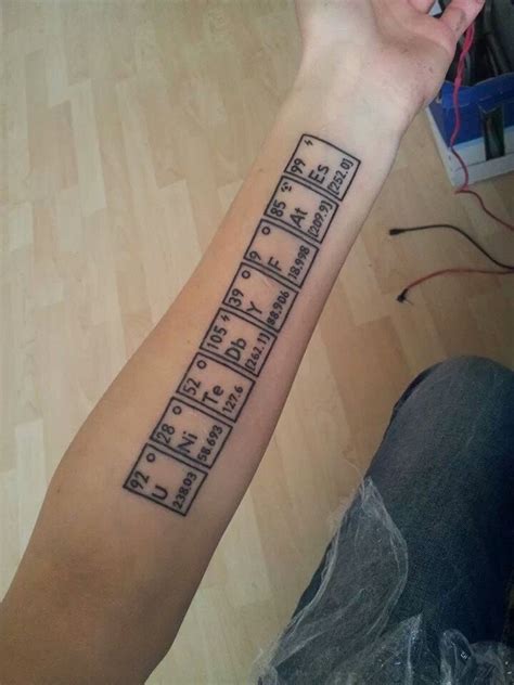 Periodic Table Of Elements Tattoo - Periodic Table Timeline