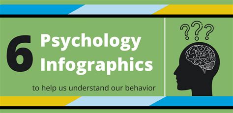 Psychology Infographics with Free Templates to Customize