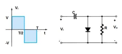 Analysis of Clamping Circuit | Electrical Concepts