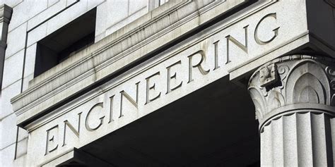 Grad program rankings edge still higher | Berkeley Engineering