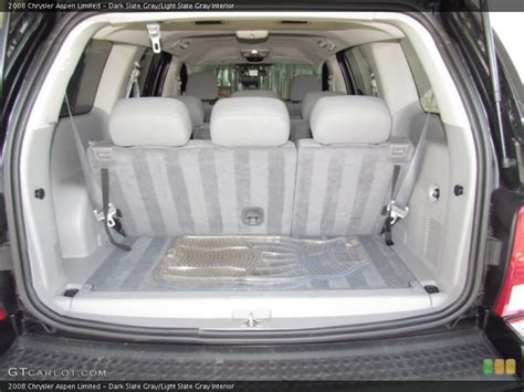 Dark Slate Gray/Light Slate Gray Interior Trunk for the 2008 Chrysler ...