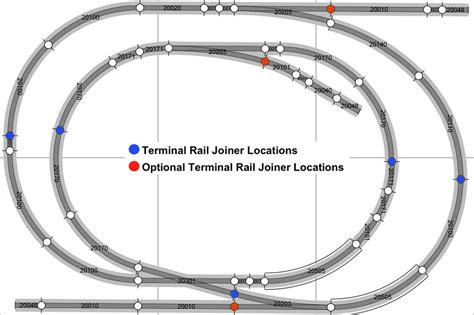 2' x 3' N Scale Mini Layout | N scale train layout, N scale layouts, Model train layouts