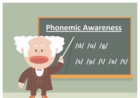 Free Phonemes Cliparts, Download Free Phonemes Cliparts png images ...