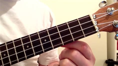 How to play B Minor chord on the ukulele! - YouTube