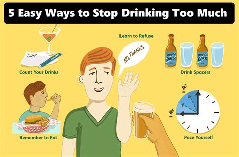 5 Easy Ways to Stop Drinking Too Much | How to Stop Drinking Alcohol Naturally - FITNESS TRACK