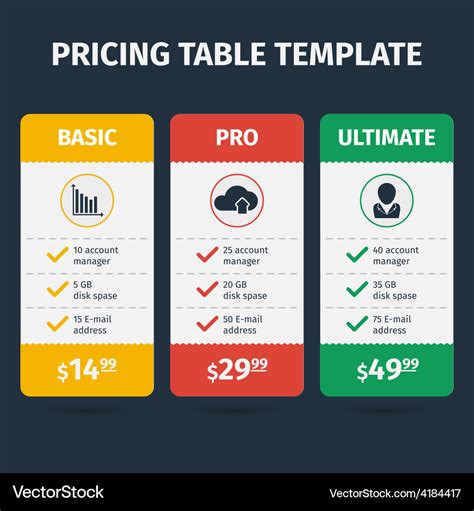 Pricing Table Template