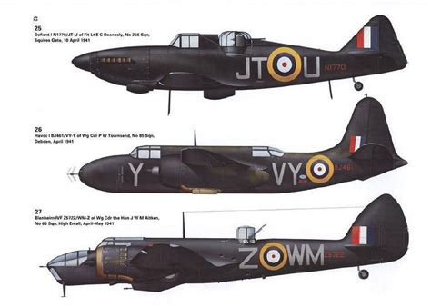 Pin on AIRCRAFT COLOUR PROFILES